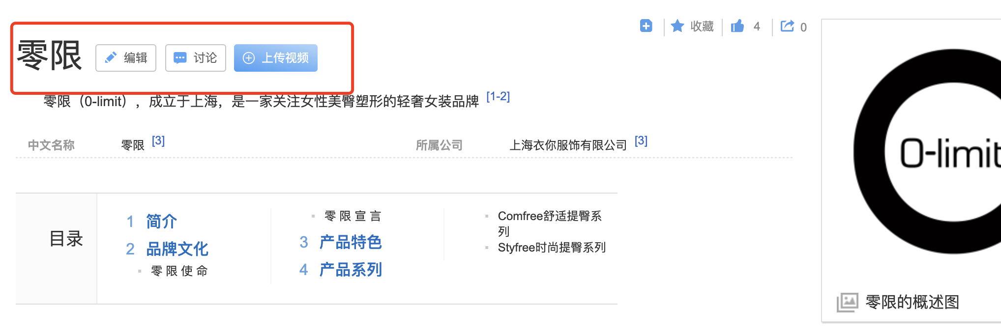 女装类企业品牌百科