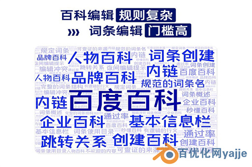 百度百科常见问题：您添加的参考资料无法佐证内容