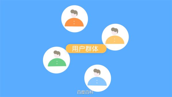 企业百度百科词条怎么修改