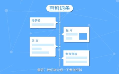 百度百科词条制作不求人，轻松上手无难度