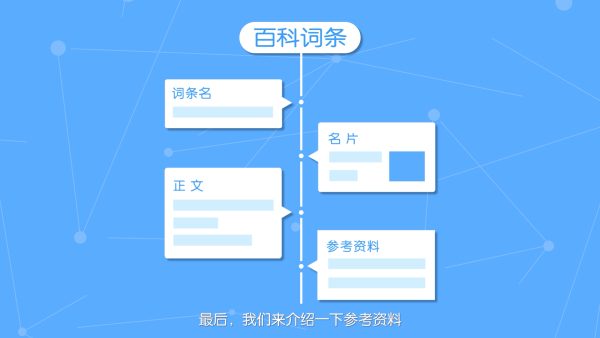 百度百科词条制作不求人，轻松上手无难度