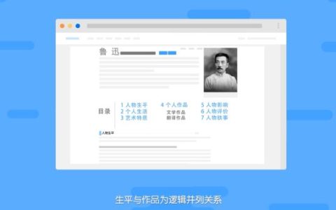 什么人才可以上百度百科词条，能上百科的人，都满足这两个硬标准