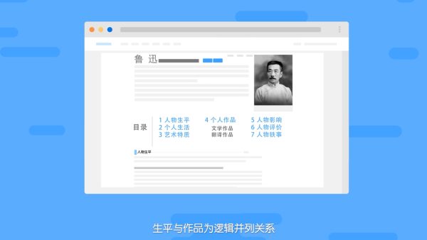 什么人才可以上百度百科词条，能上百科的人，都满足这两个硬标准